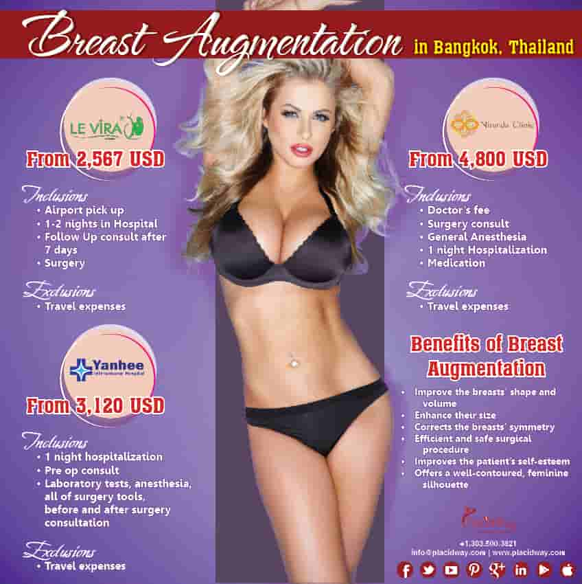 Top Breast Augmentation Packages in Thailand